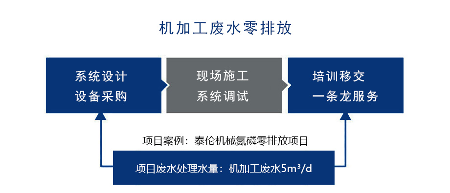 泰倫1.jpg 泰倫1.jpg